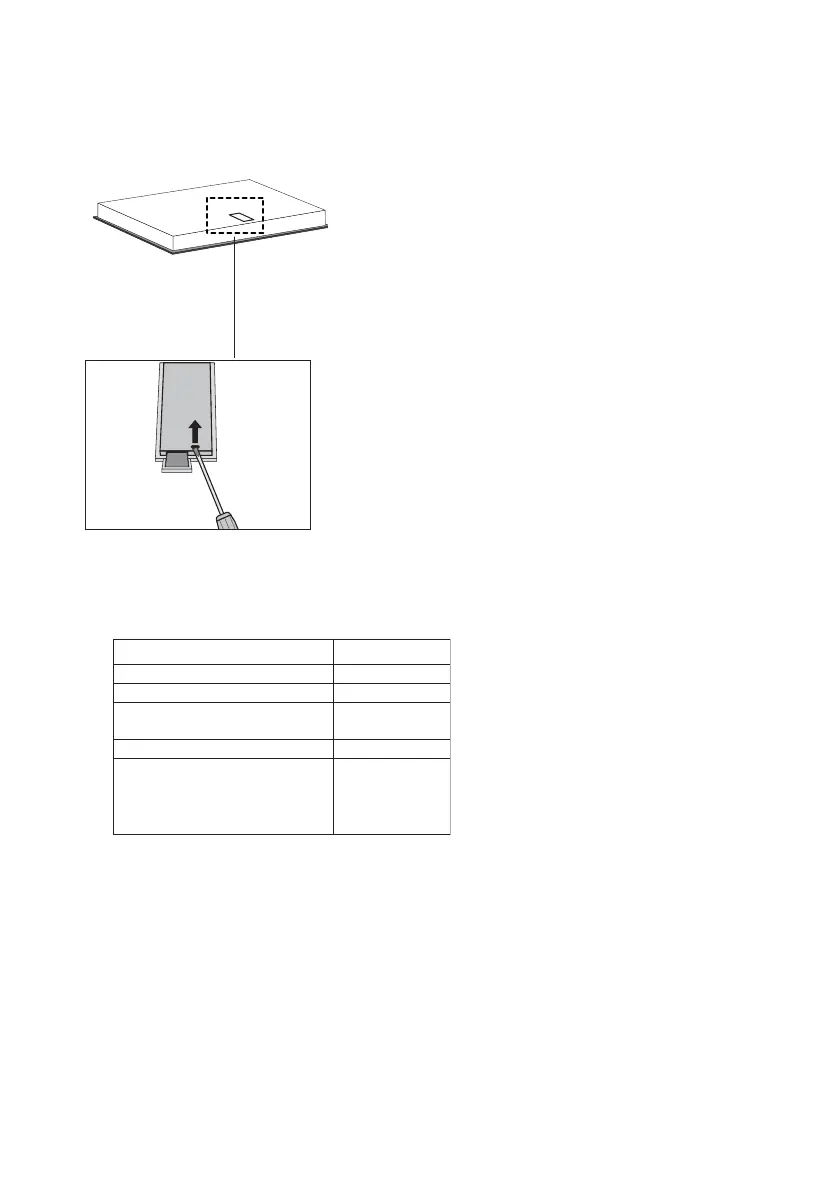 Page #145 background image