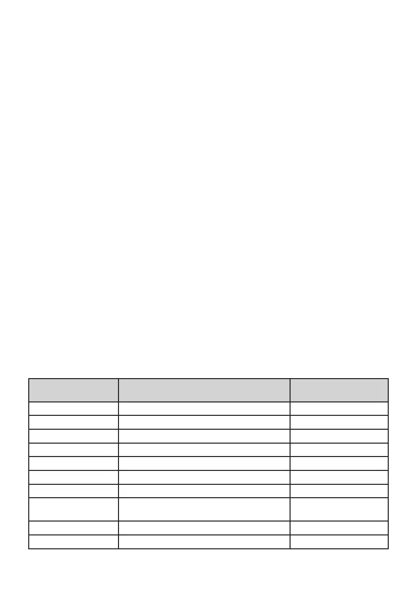 Page #77 background image