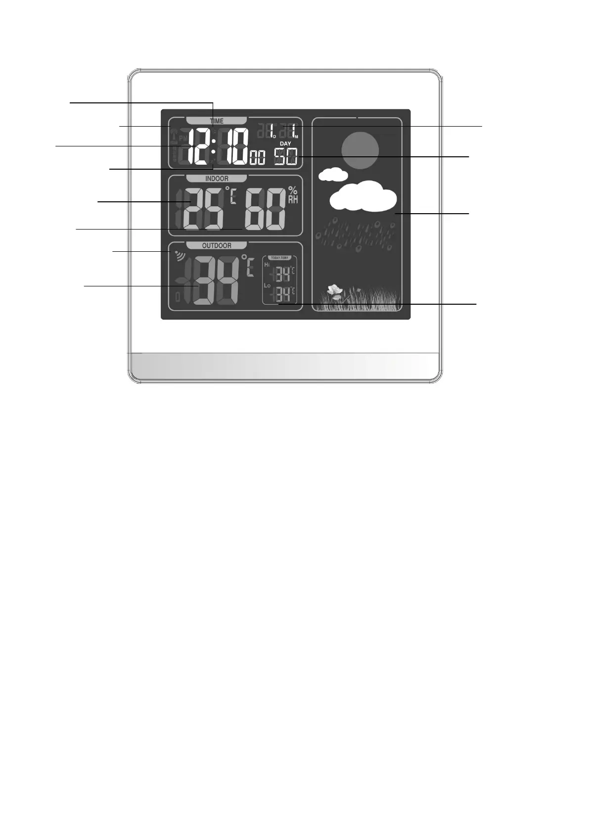 Page #2 background image