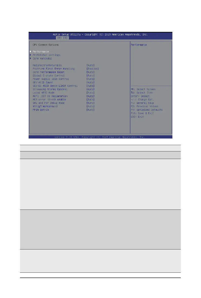 Page #96 background image