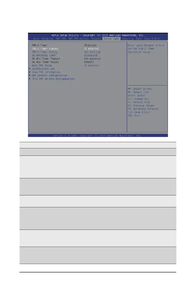 Page #118 background image