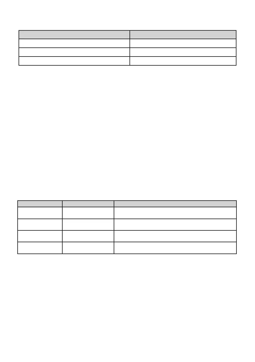 Page #98 background image