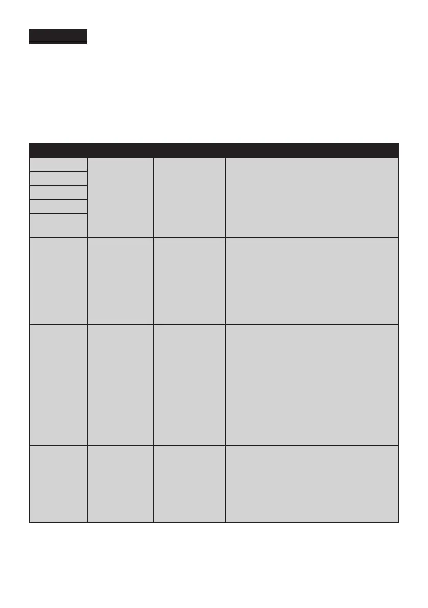 Page #105 background image