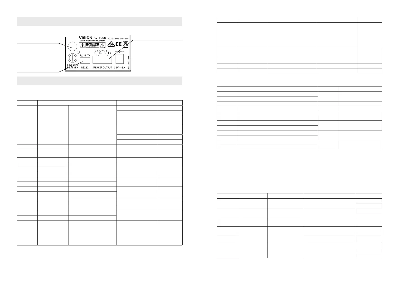 Page #18 background image