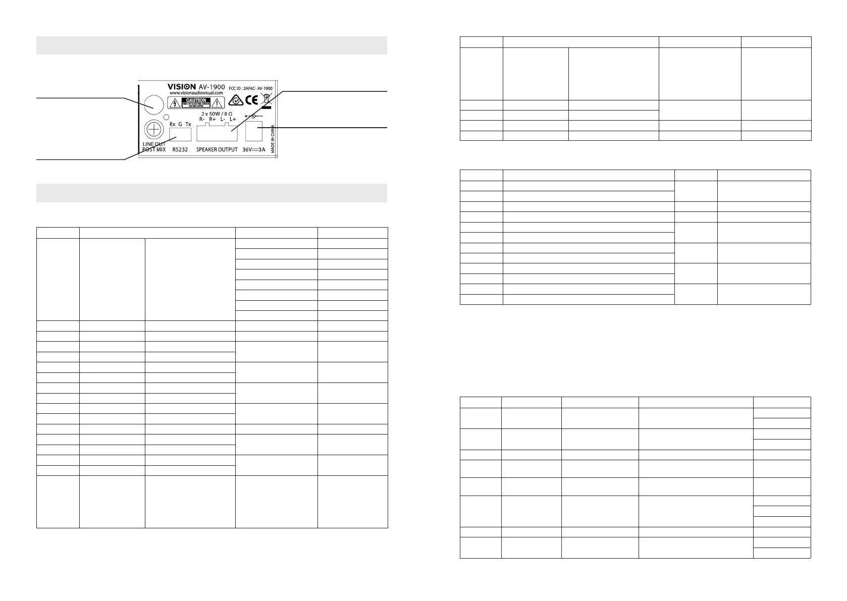 Page #3 background image