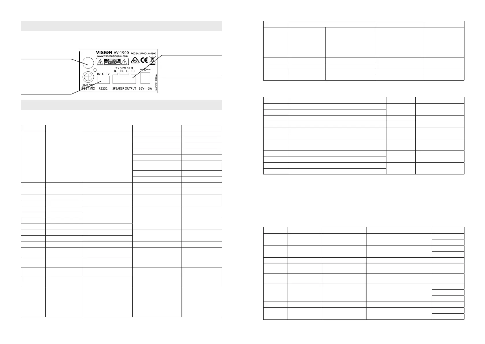 Page #6 background image