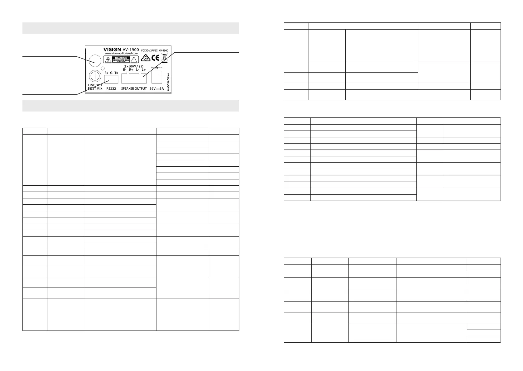 Page #15 background image