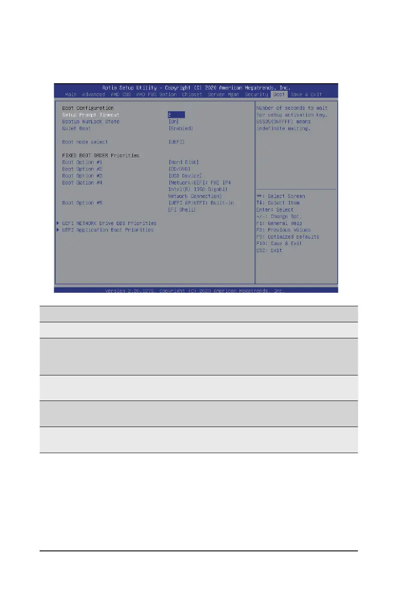 Page #145 background image