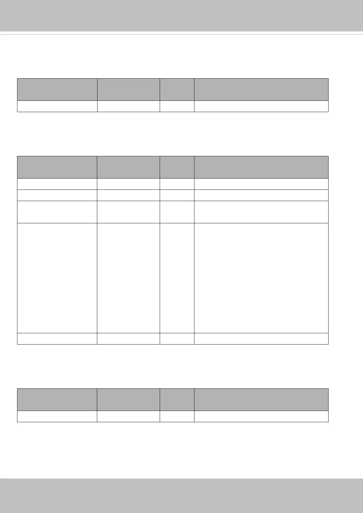 Page #155 background image