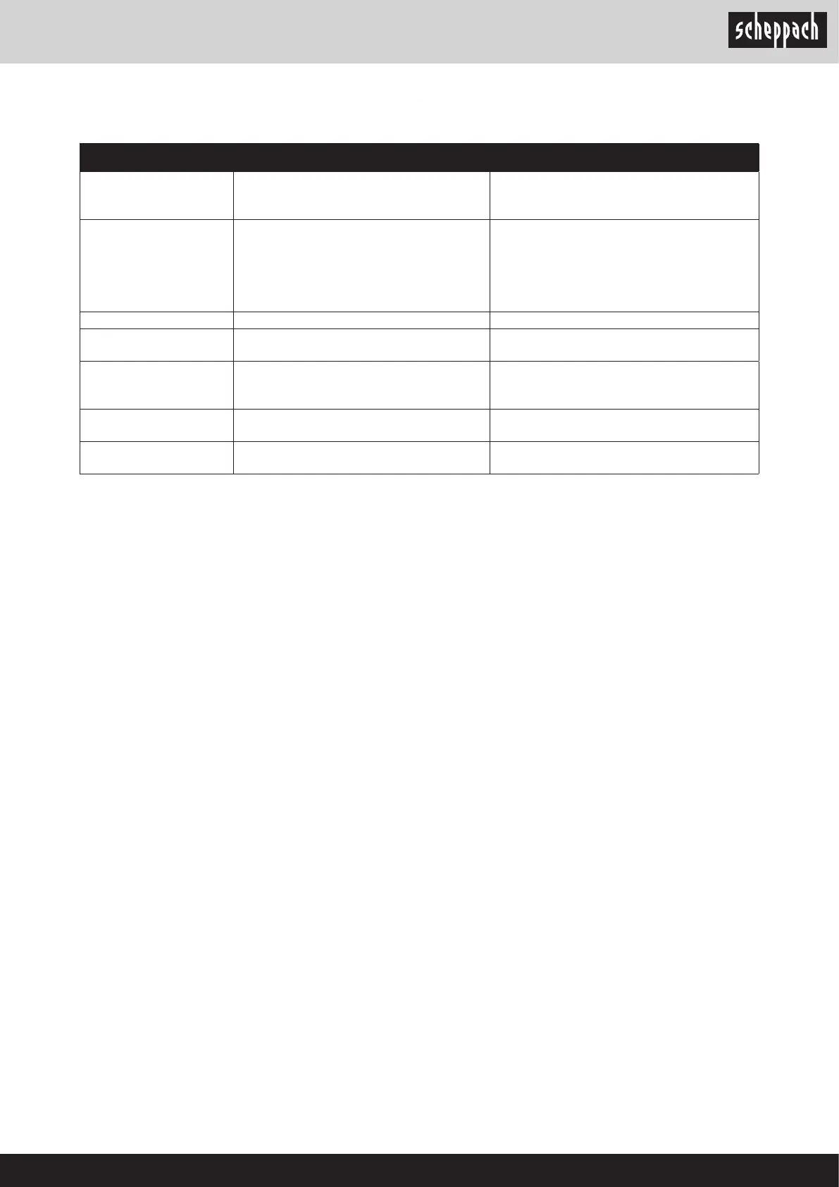 Page #125 background image