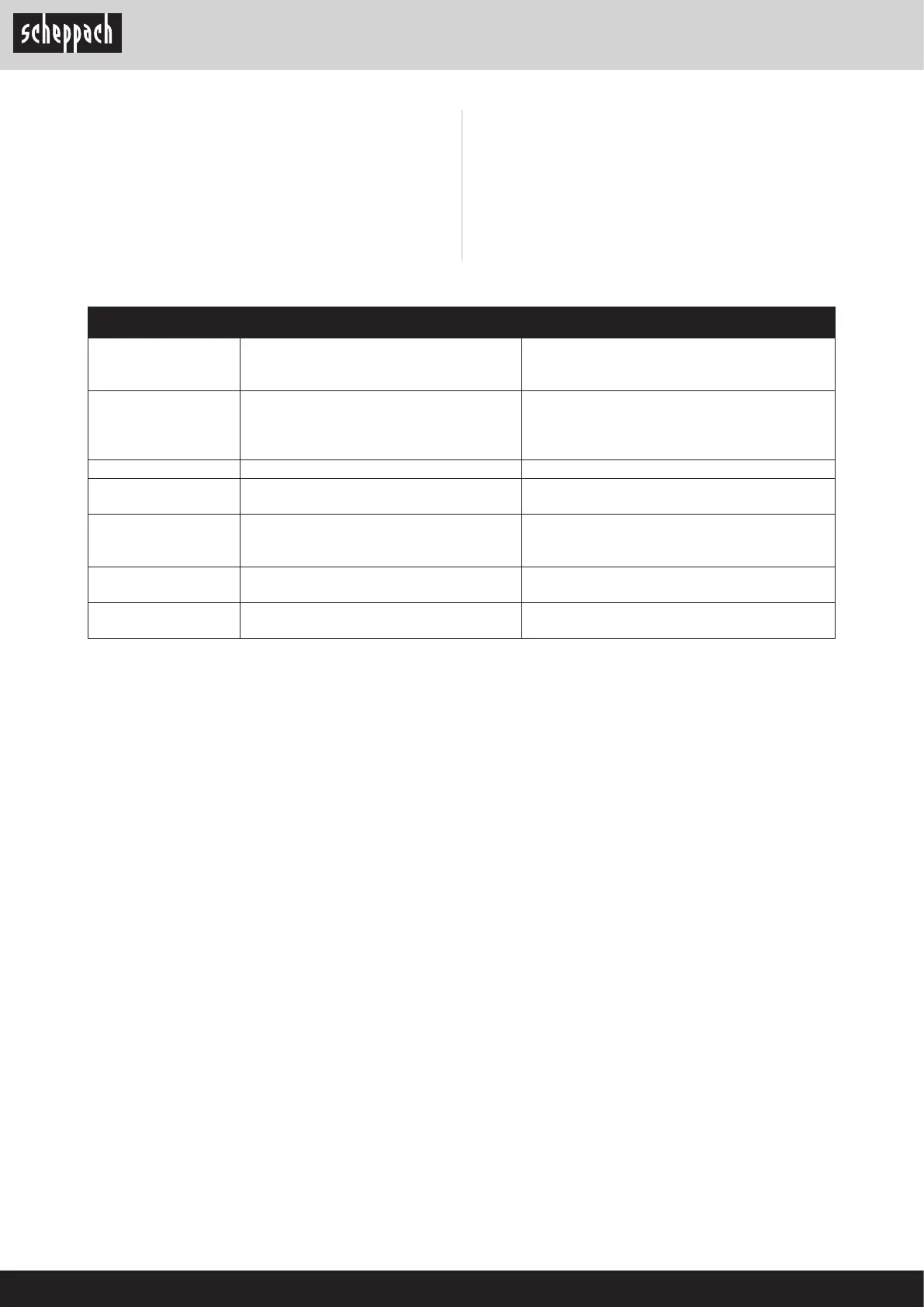 Page #168 background image