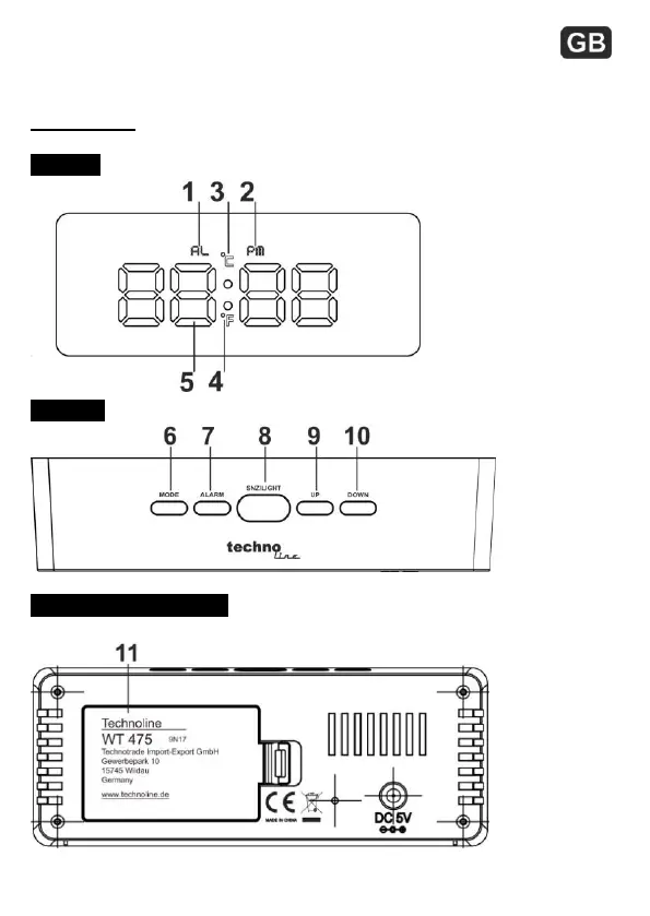 Page #9 background image