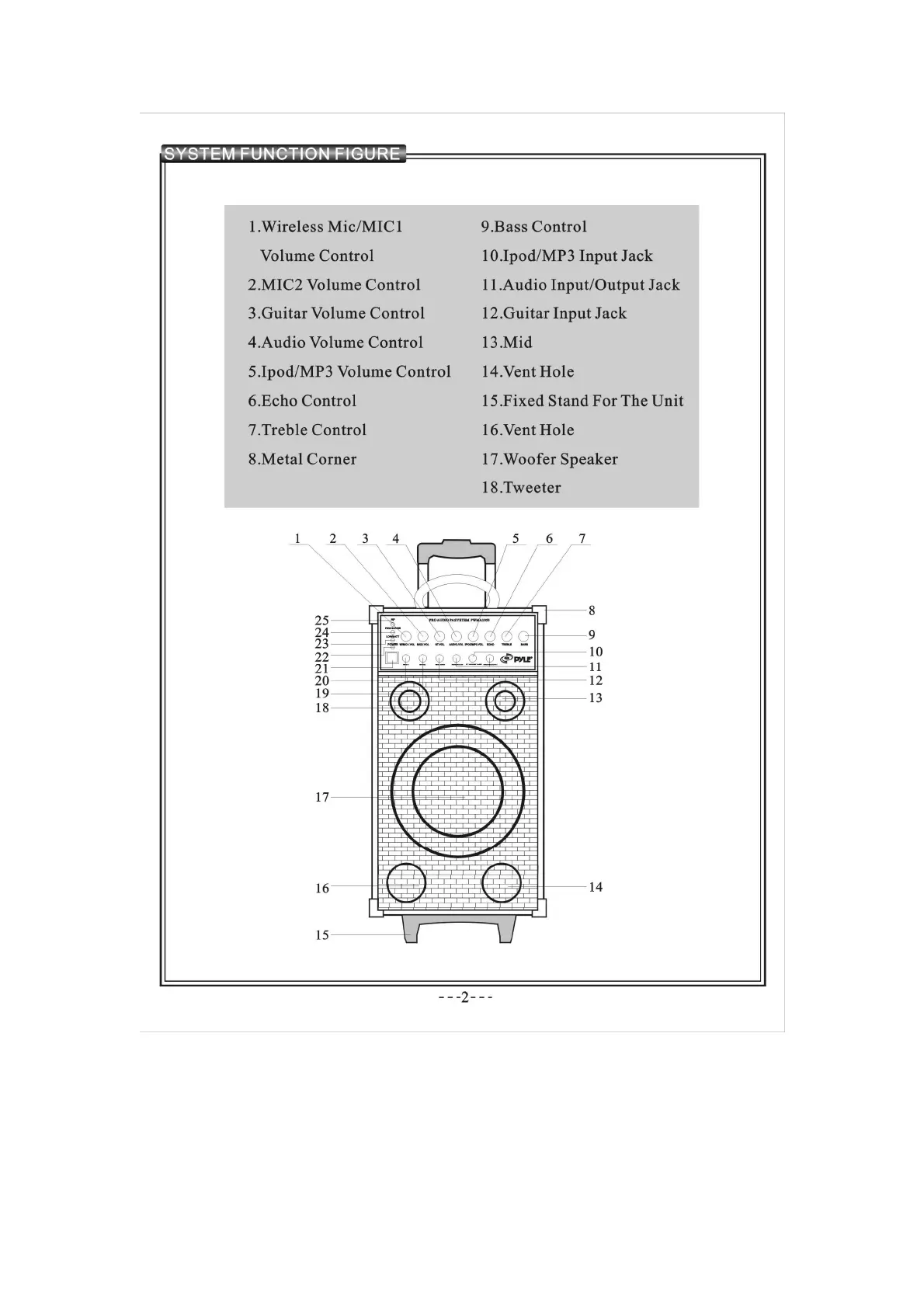 Page #3 background image