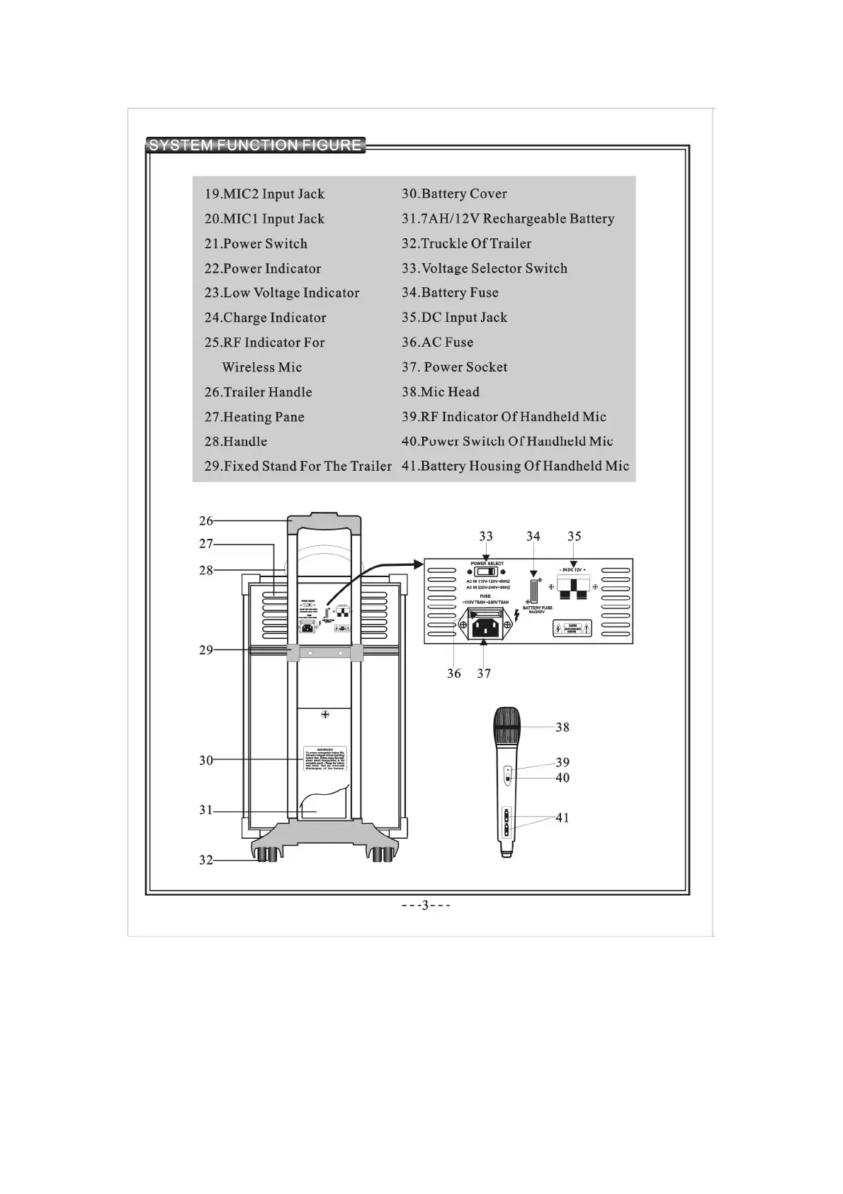 Page #4 background image