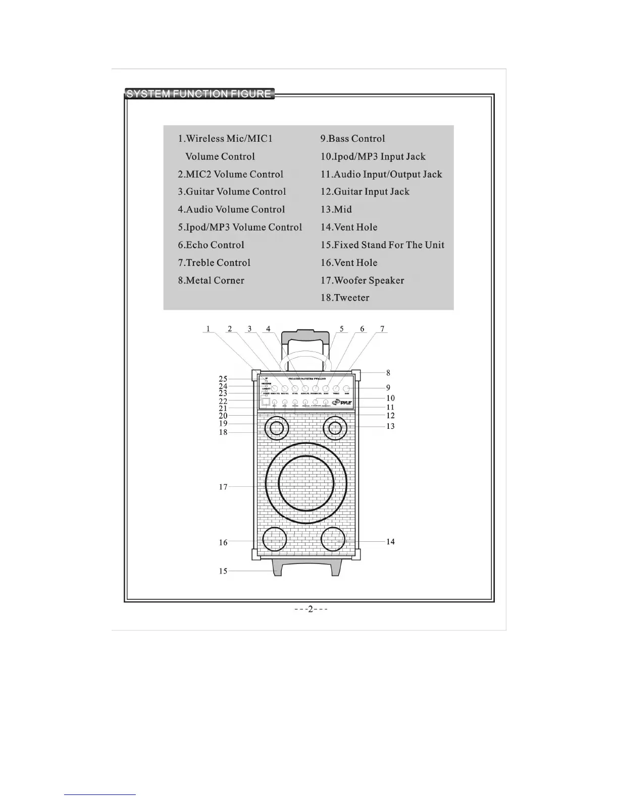 Page #3 background image