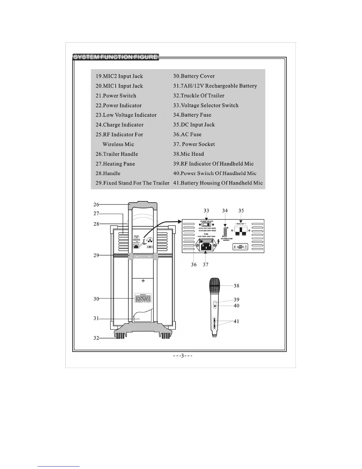 Page #4 background image