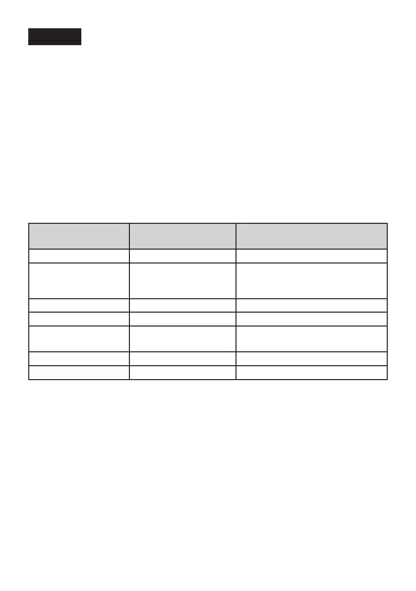 Page #132 background image