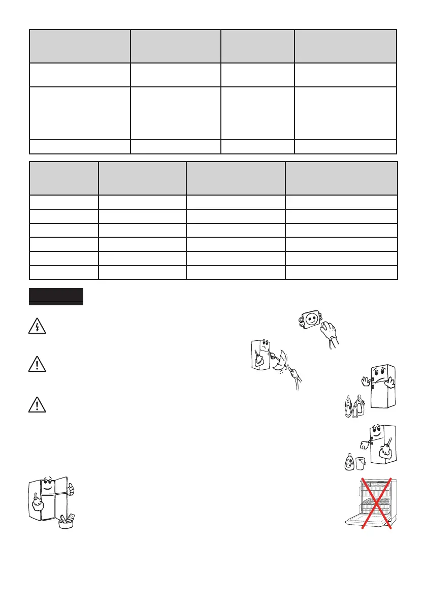 Page #135 background image