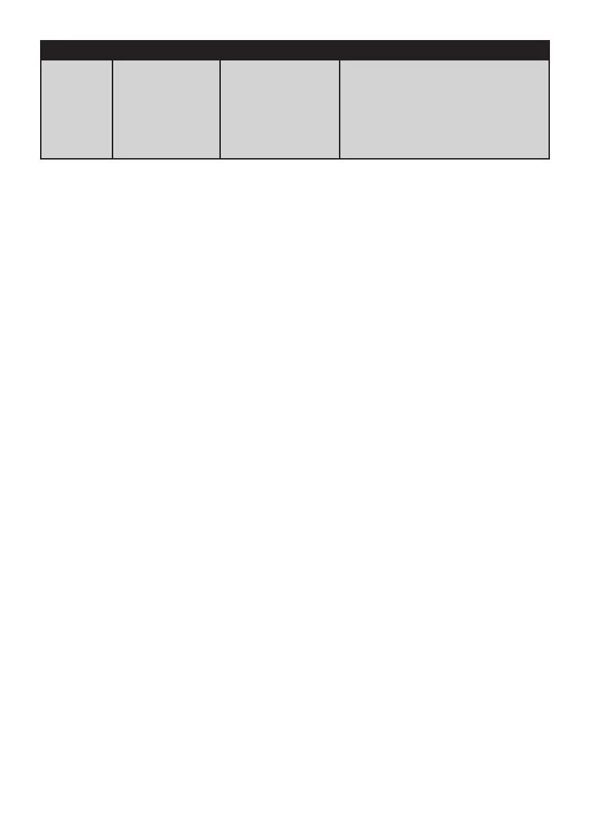 Page #138 background image