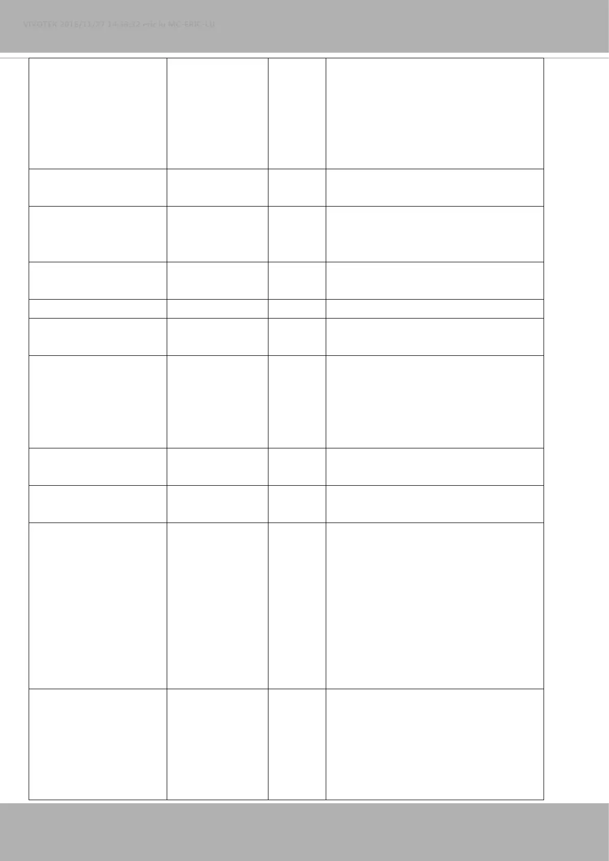 Page #158 background image
