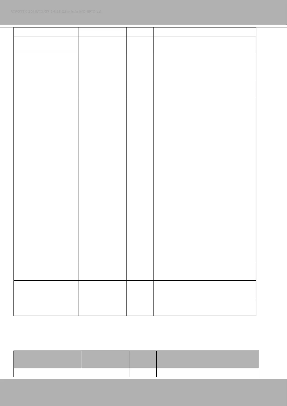 Page #160 background image