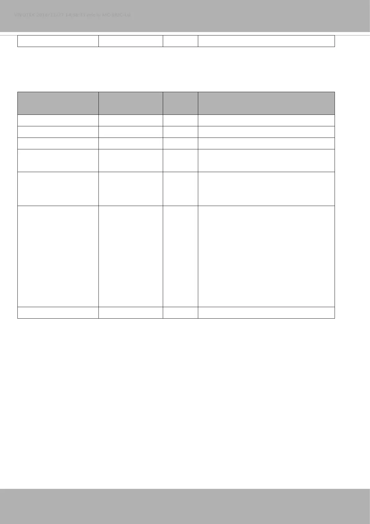 Page #169 background image