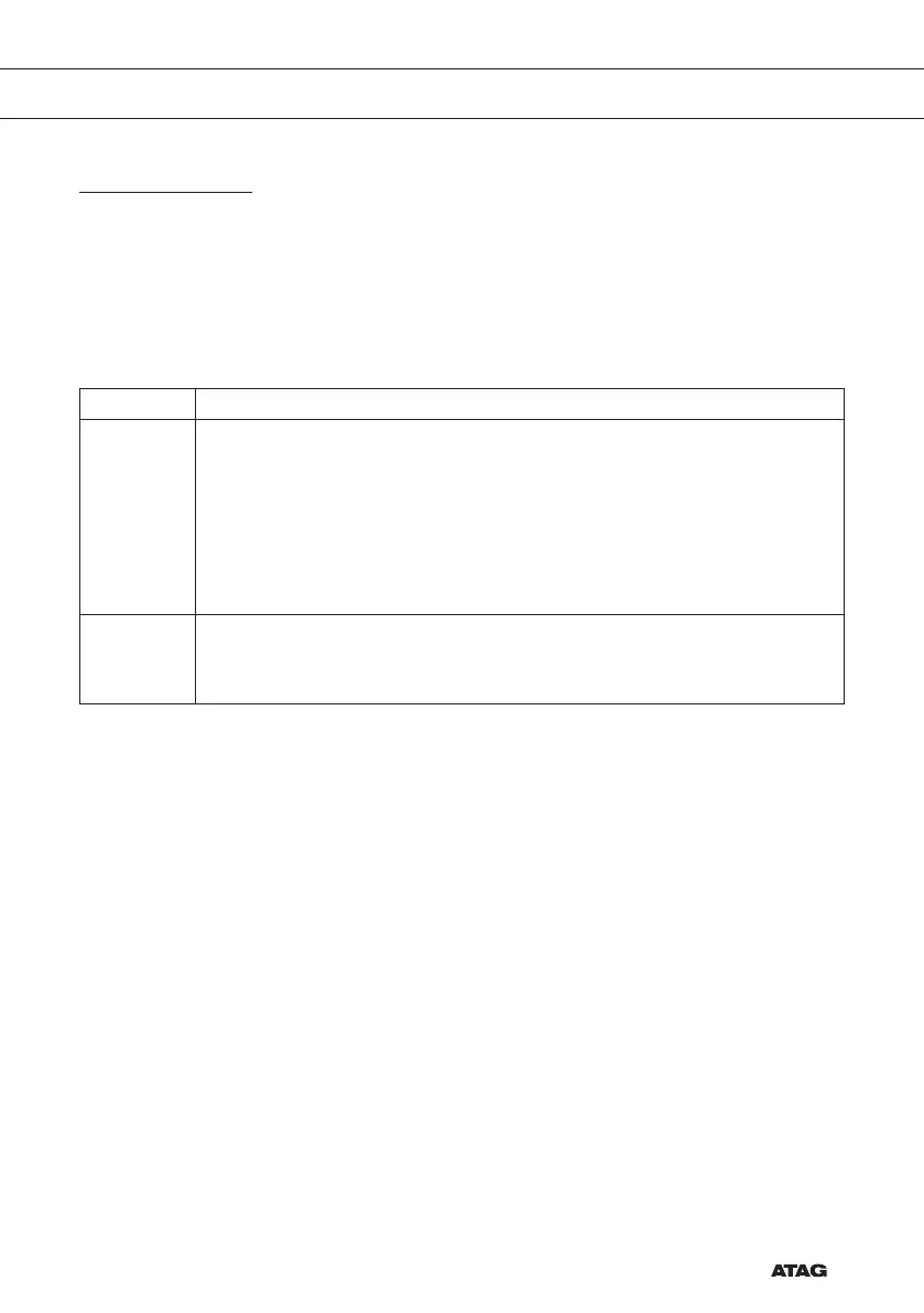 Page #85 background image