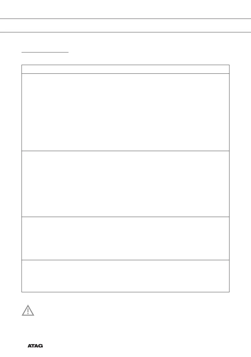 Page #88 background image