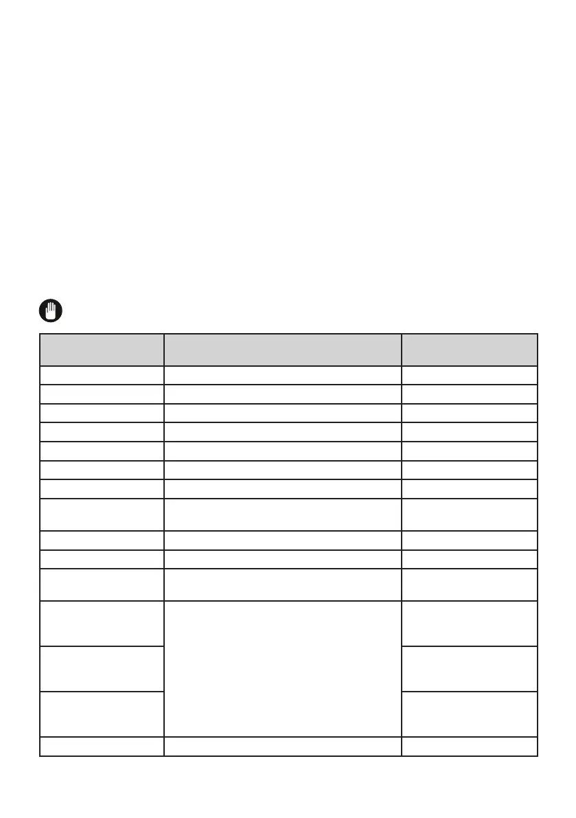 Page #52 background image