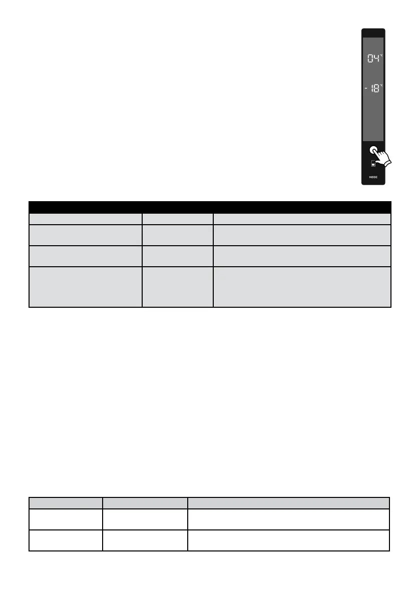 Page #118 background image