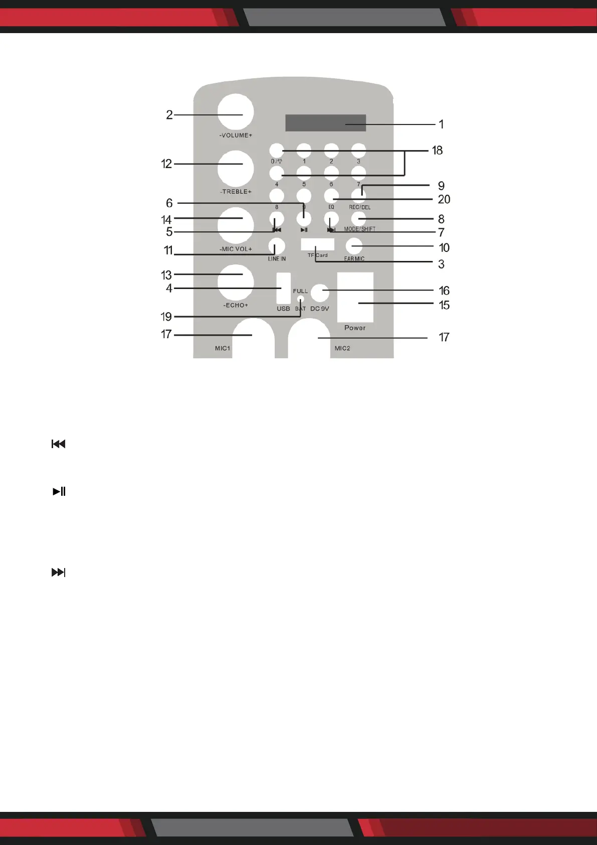 Page #3 background image