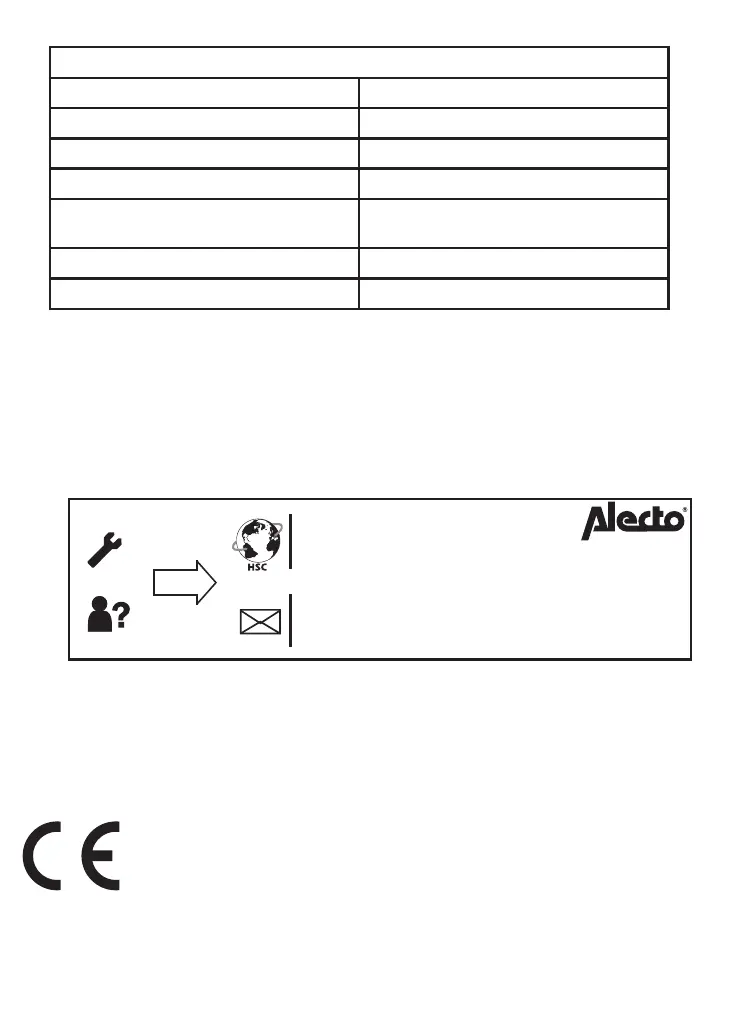Page #18 background image