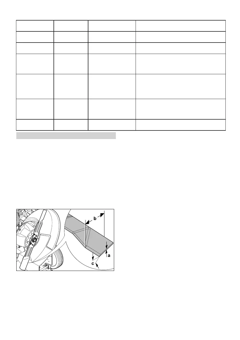 Page #98 background image