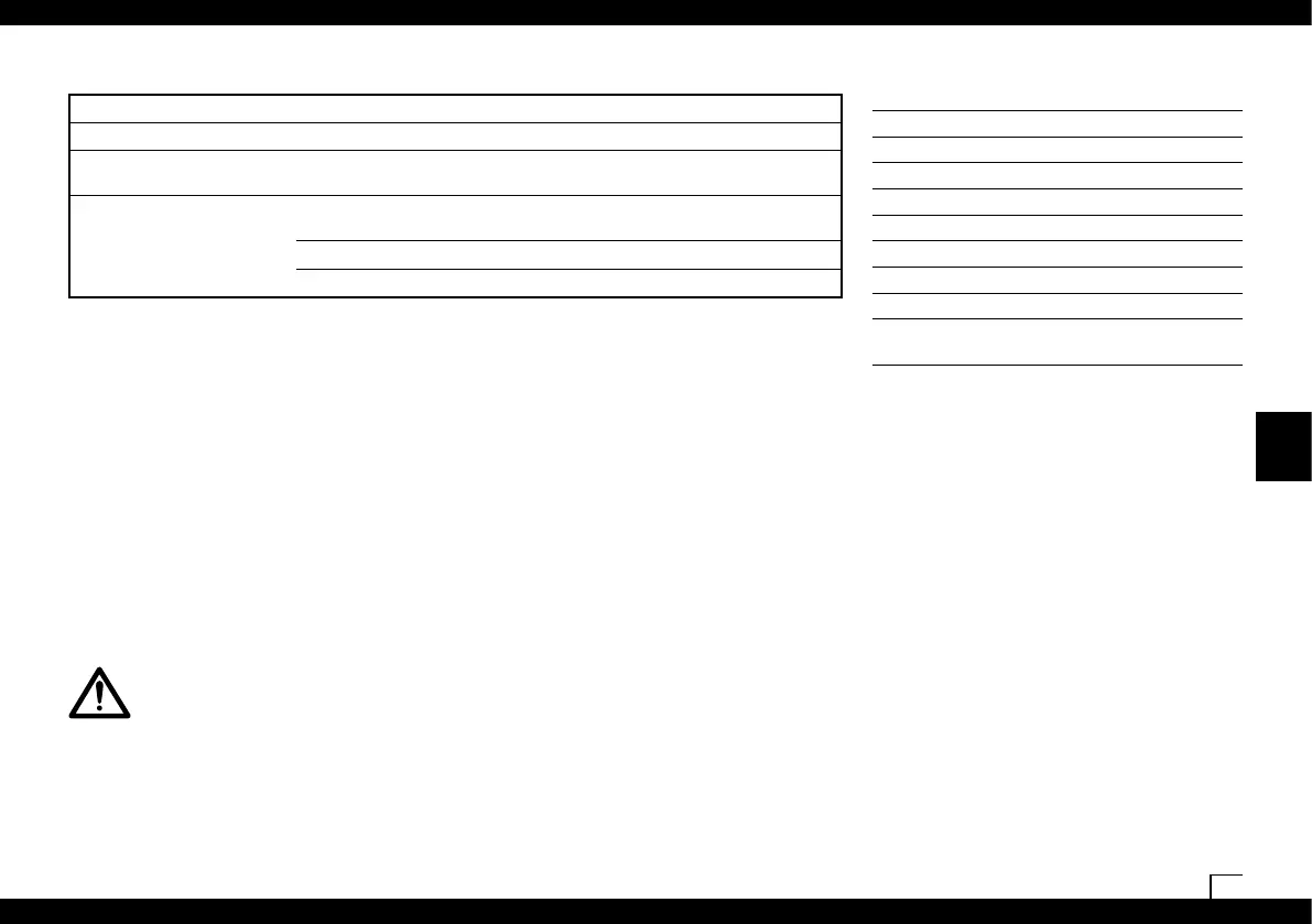 Page #103 background image