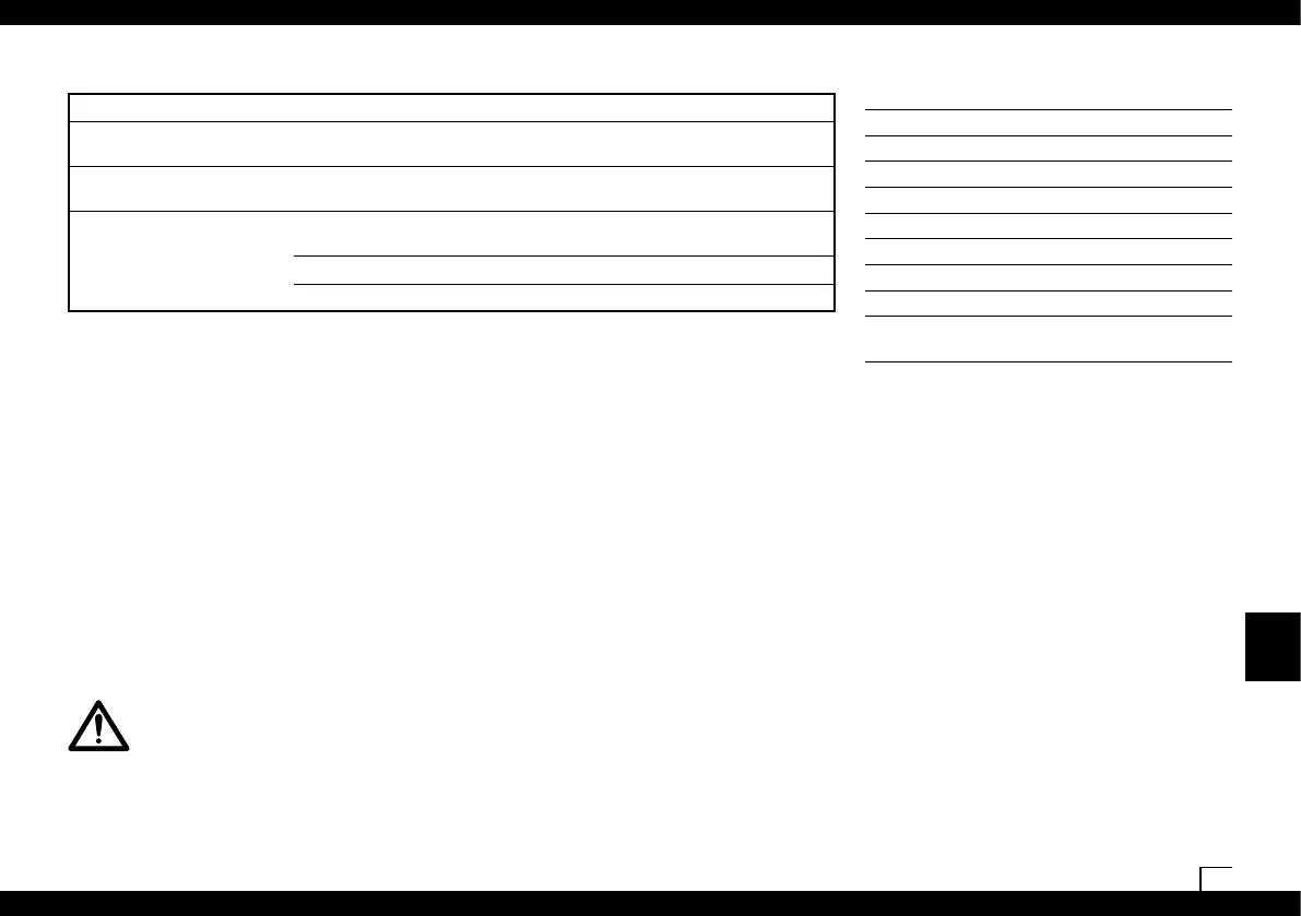 Page #121 background image