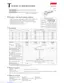 Preview: Technical Information