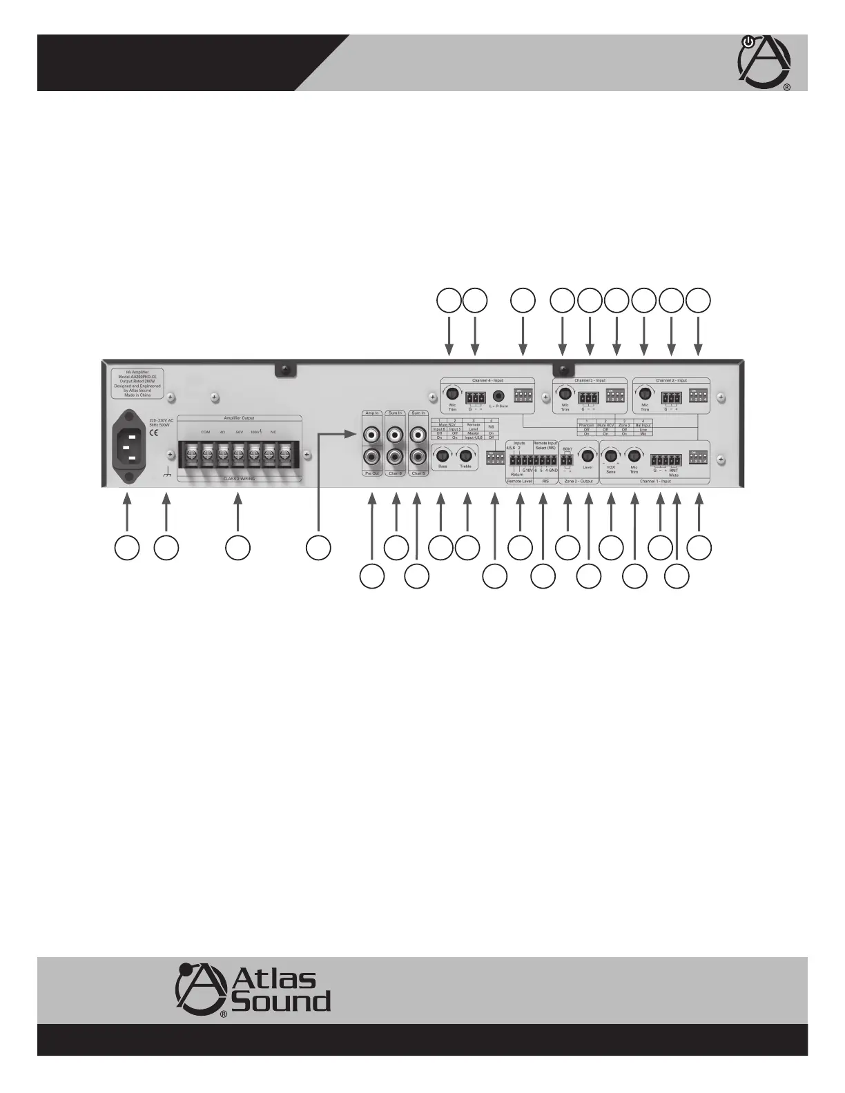 Page #7 background image
