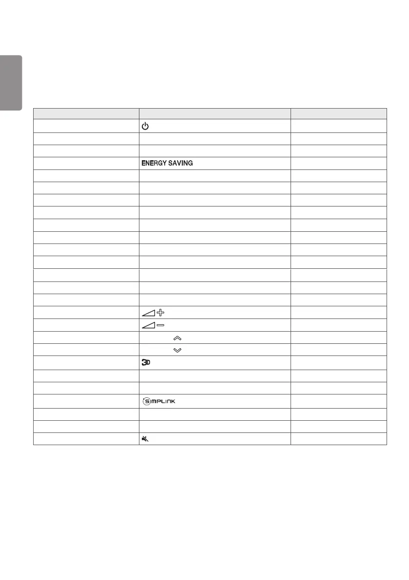 Page #105 background image