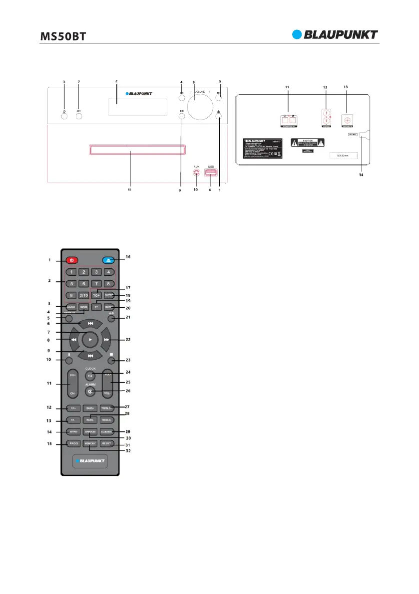 Page #32 background image
