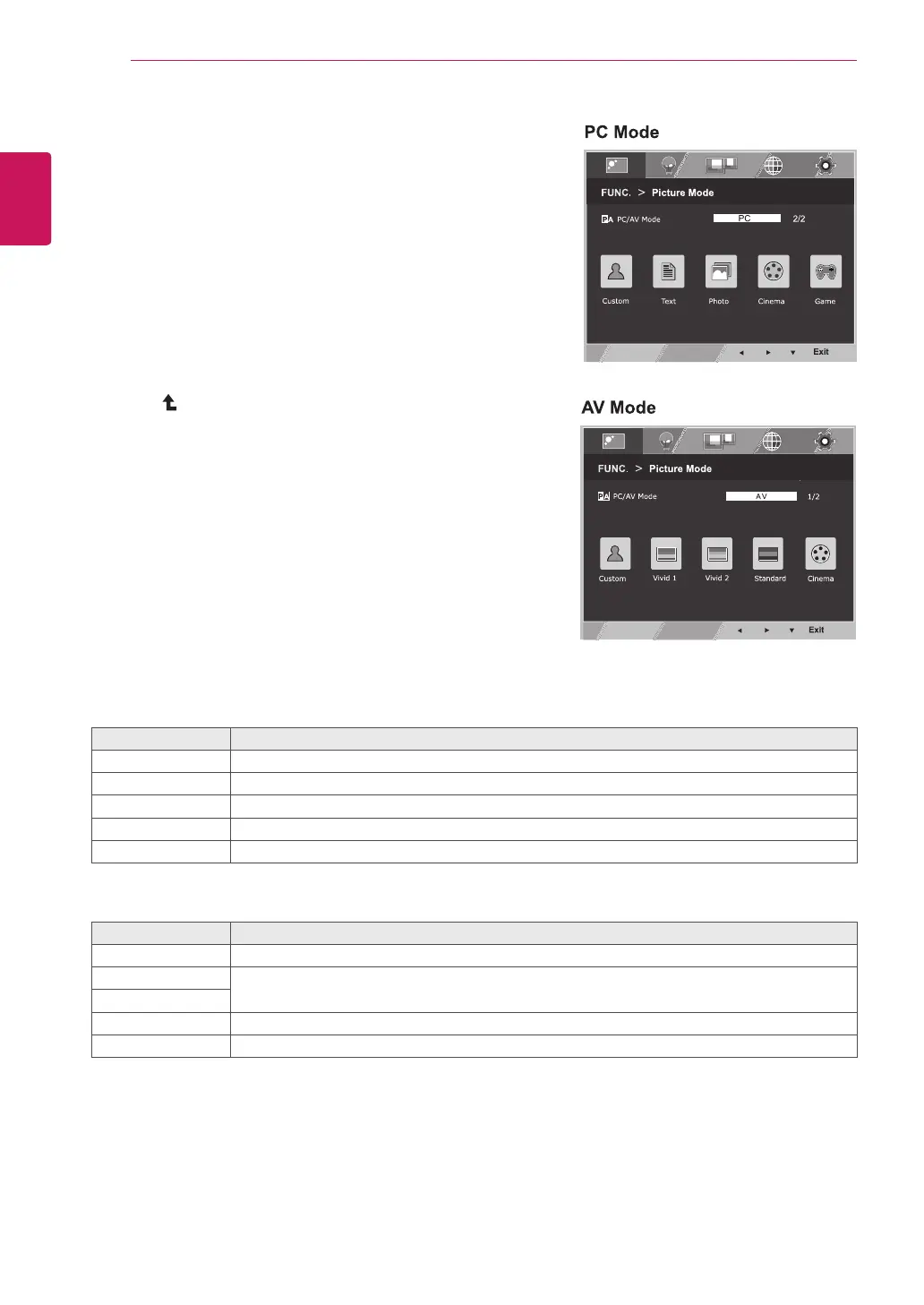 Page #18 background image
