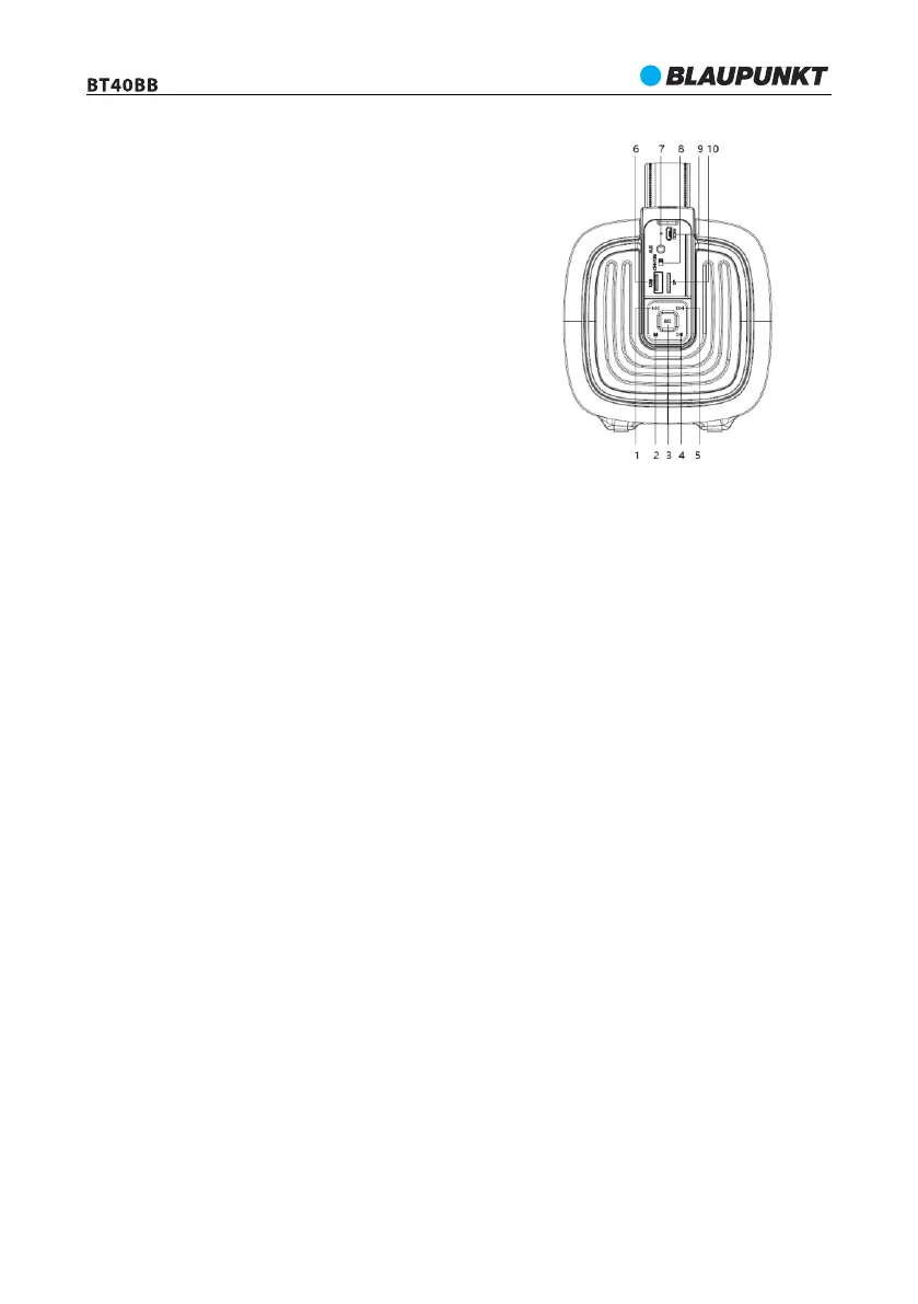 Page #14 background image