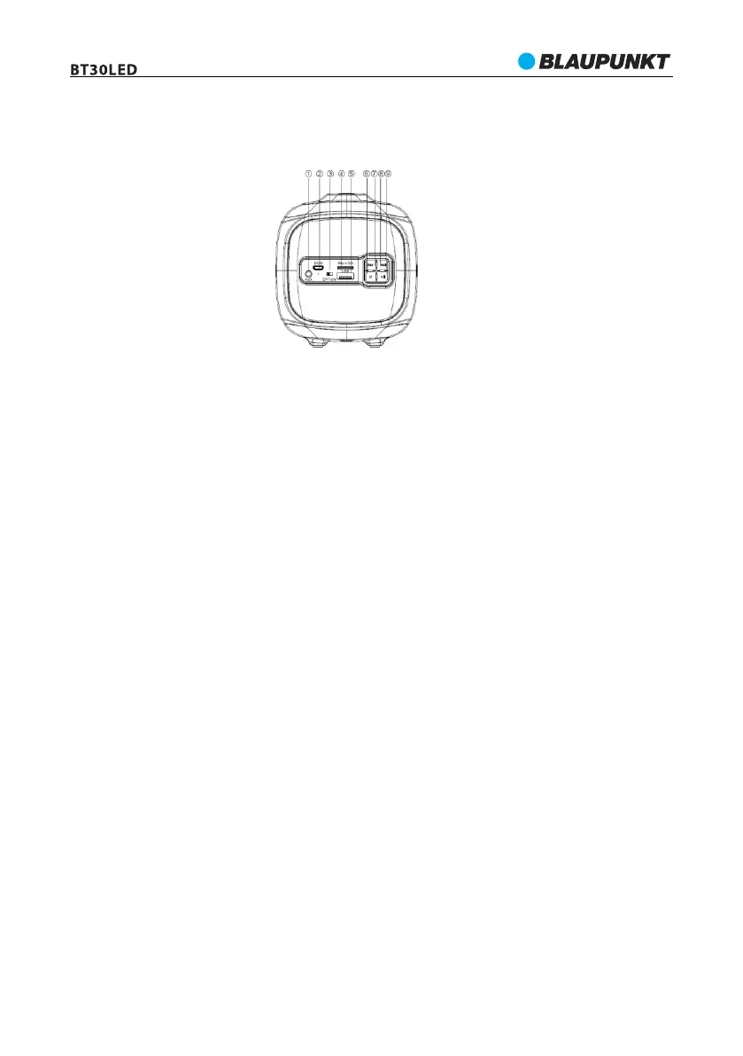 Page #32 background image