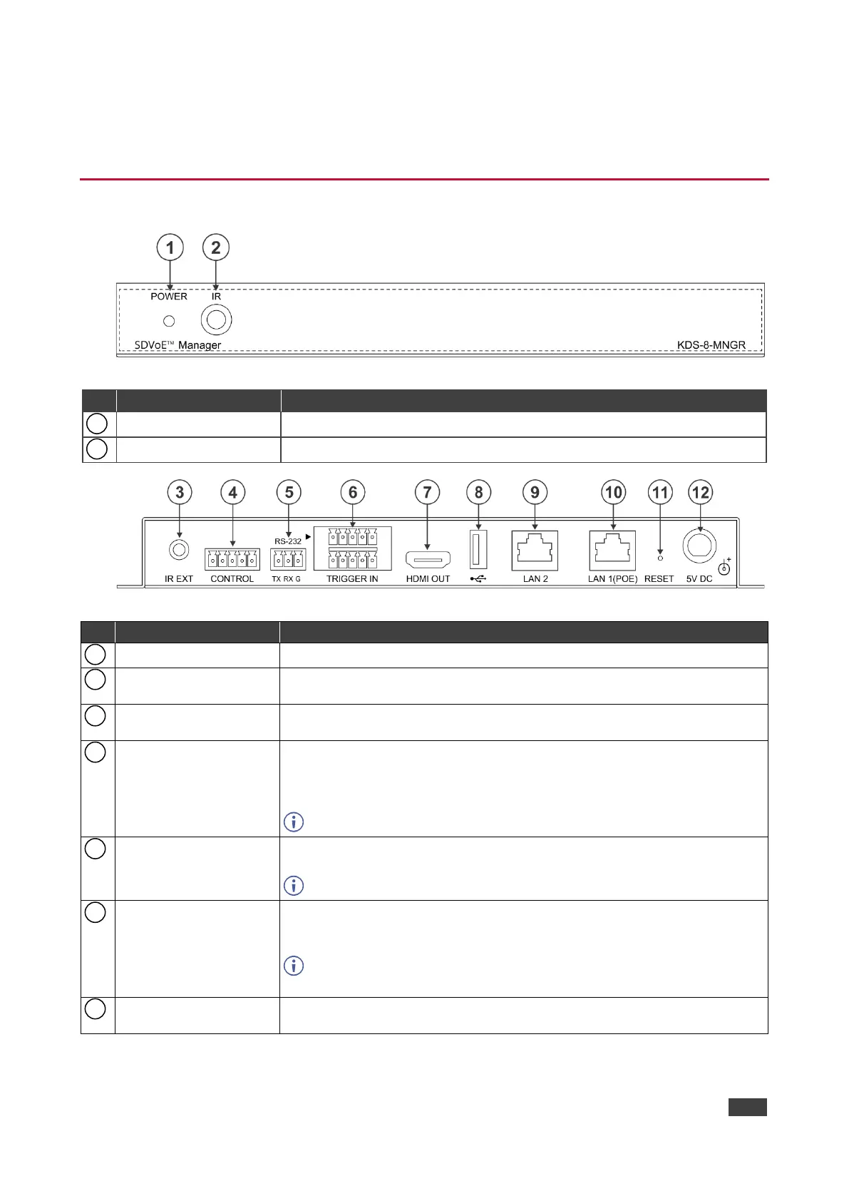 Page #7 background image