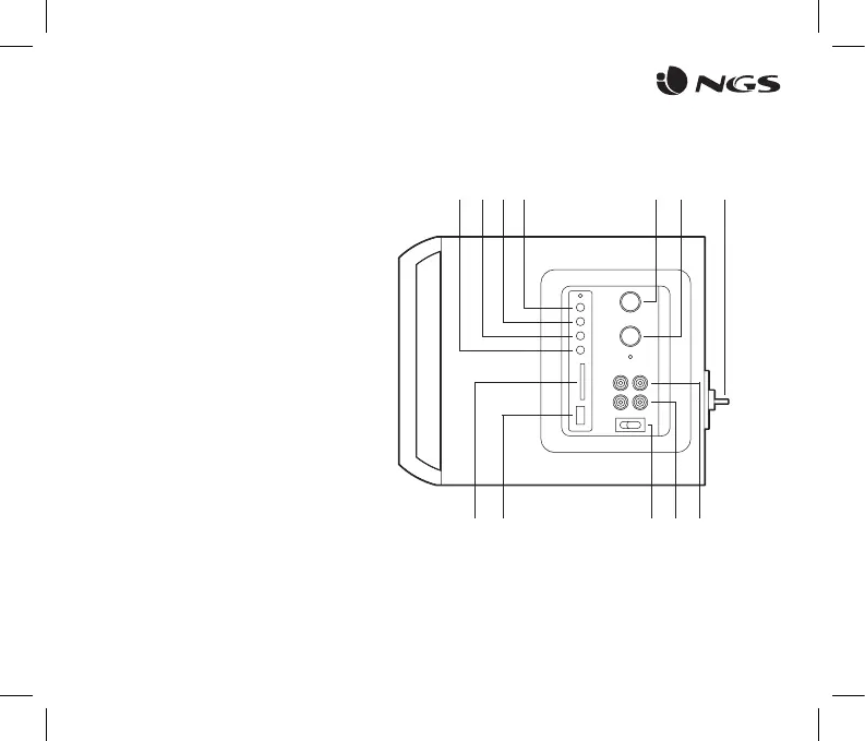 Page #3 background image