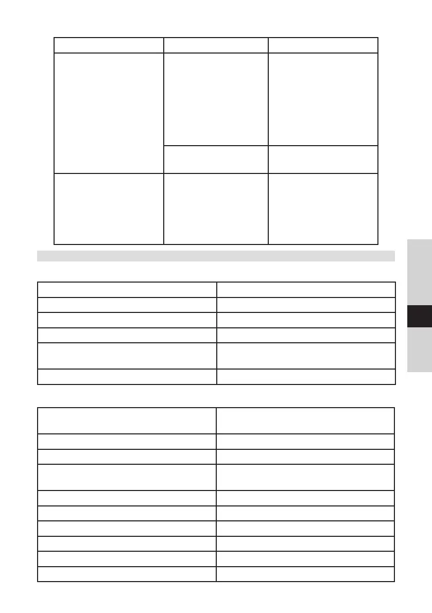 Page #81 background image