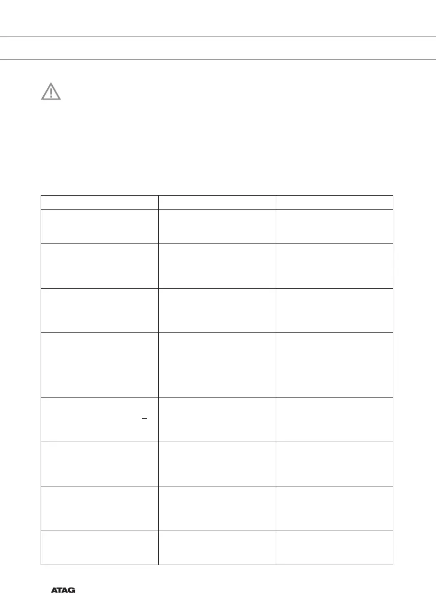 Page #104 background image