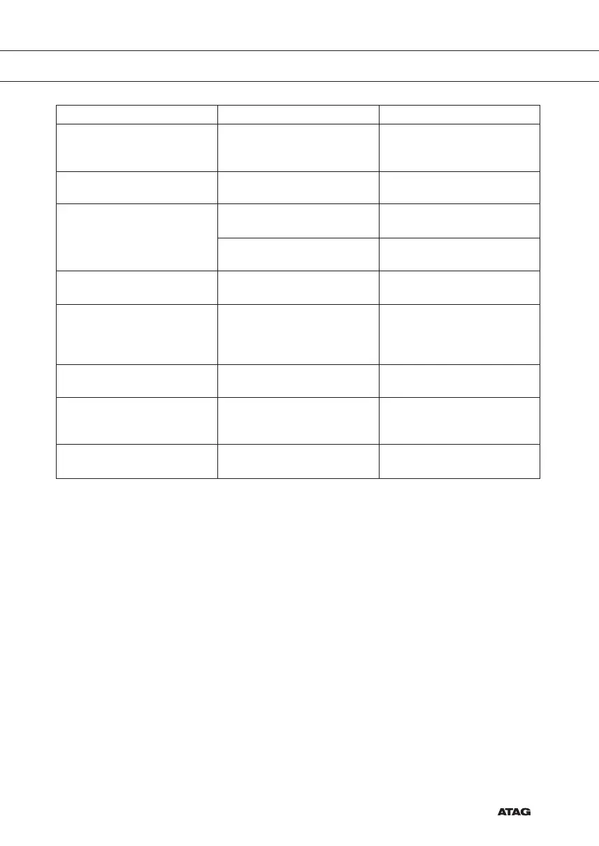 Page #139 background image