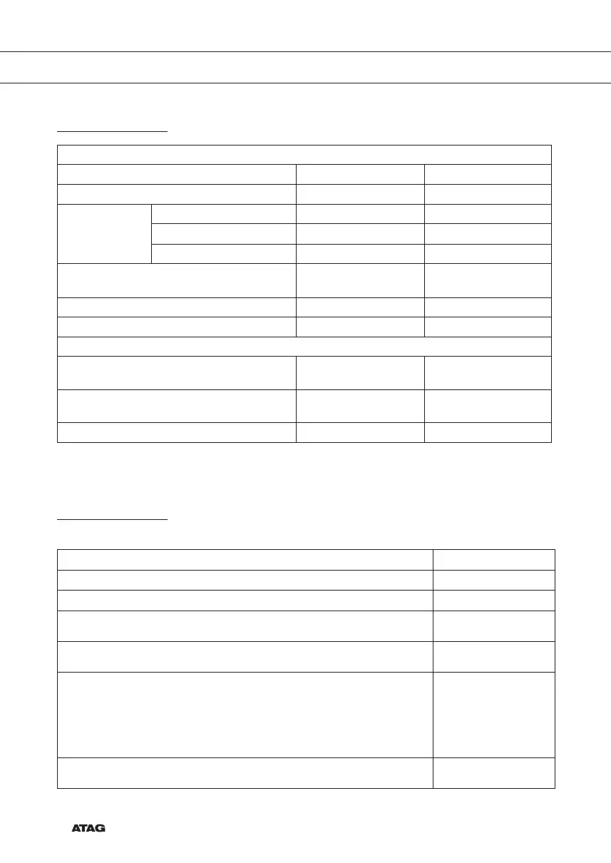 Page #140 background image