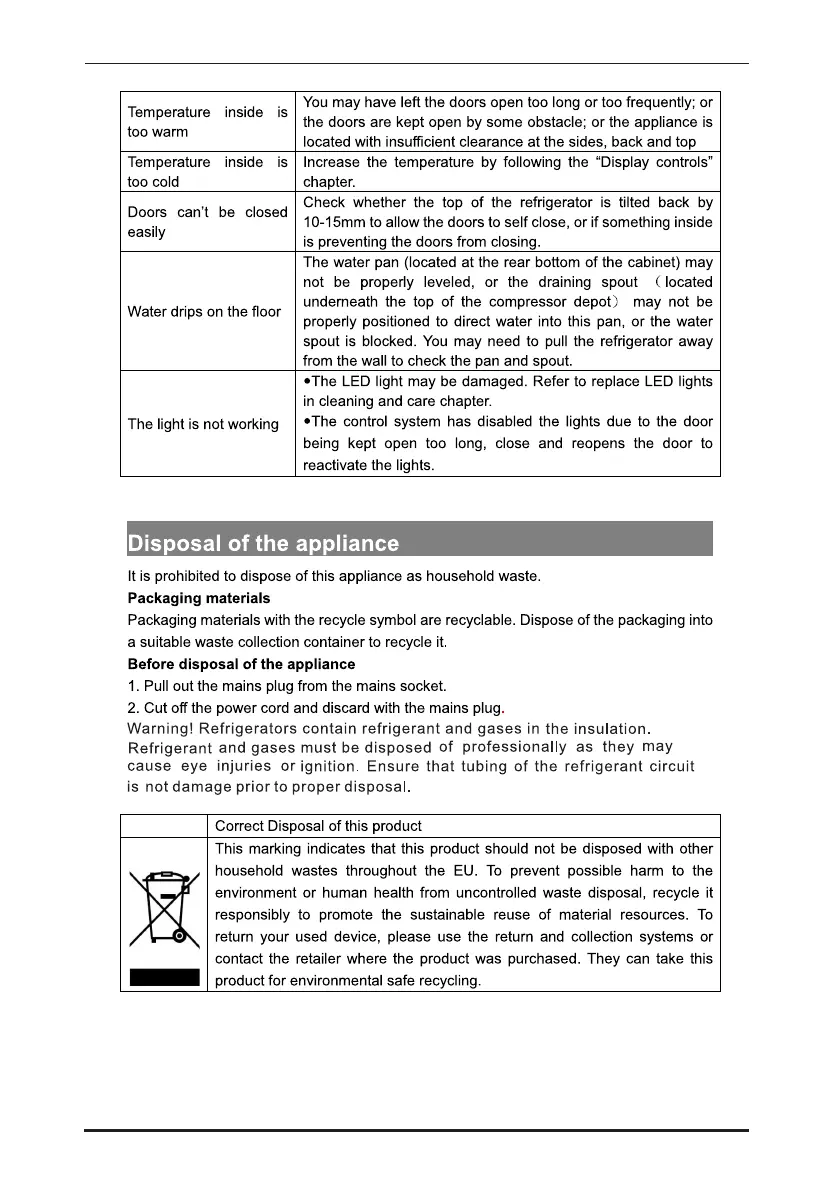 Page #54 background image
