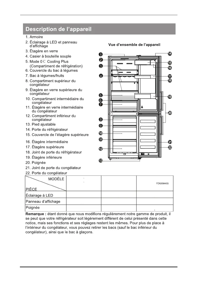 Page #100 background image